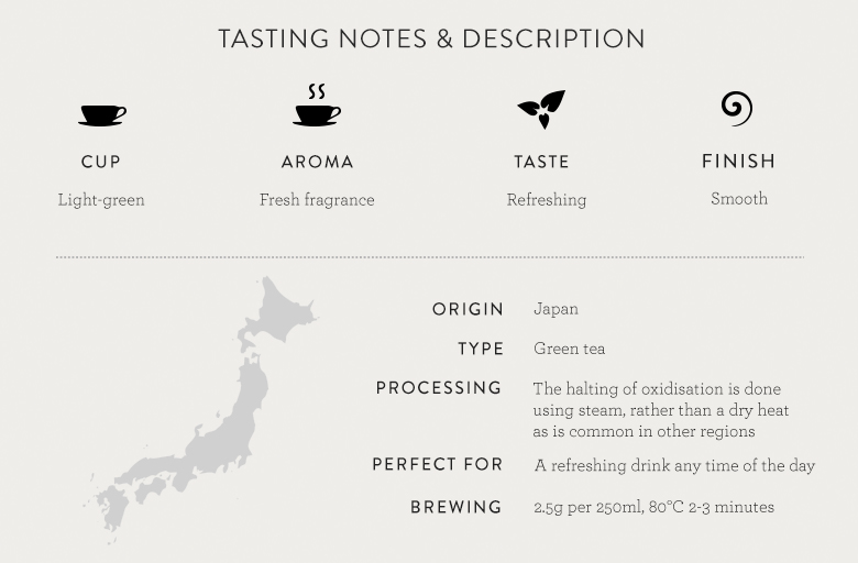 Newby Tea Of The Month - Green Sencha